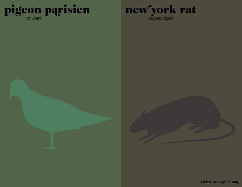 парижский голубь - крыса с крыльями -- нью-йоркская крыса - голубь без крыльев